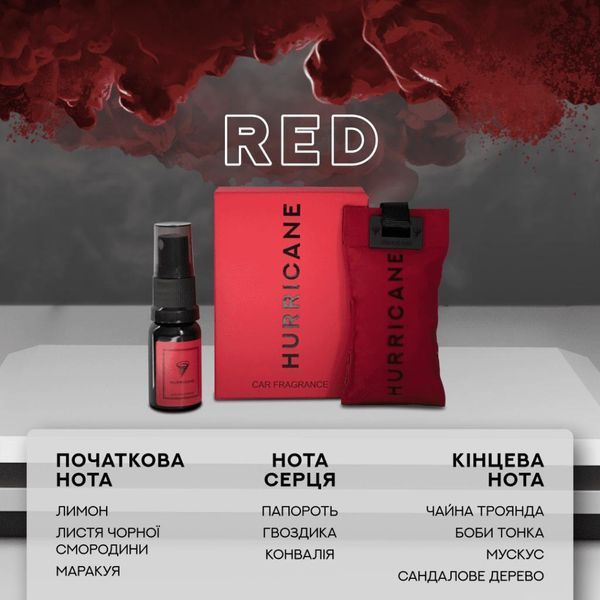 Автомобільний ароматизатор Hurricane Red Standart Set Mirror H.Red.M фото