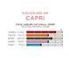 IMAO Ароматизована карта "CAPRI". Ароматизатор в авто Im10 фото 3